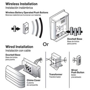 Brushed Nickel wireless / wired doorbell