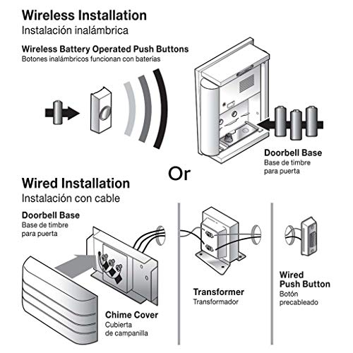 Brushed Nickel wireless / wired doorbell