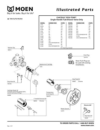 Moen Rough-In Posi-Temp Pressure Balancing Cycling Shower Valve with Stops, 1/2-Inch IPS Connections, 2590