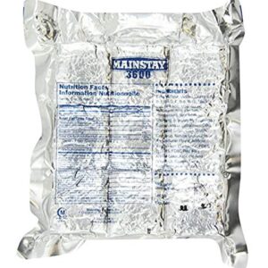 Mainstay Emergency Food Rations. One Pack.