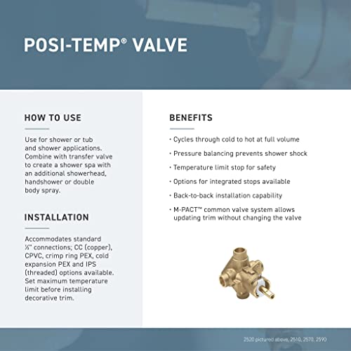 Moen Rough-In Posi-Temp Pressure Balancing Cycling 4-Port Tub and Shower Valve with Stops, 1/2-Inch CC, 2570