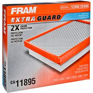 fram extra guard ca11895 replacement engine air filter for 2013-2022 toyota (4.0l, 4-6l & 5.7l), provides up to 12 months or 12,000 miles filter protection