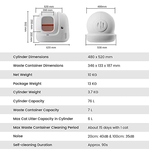 PETKIT PURAMAX Self-Cleaning Cat Litter Box + 4 Bottles Purifying Refills,Automatic Cat Litter Box with Litter Mat,xSecure/Odor Removal/App Control