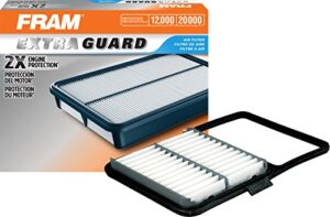 fram extra guard ca10159 replacement engine air filter for select select 2004-2009 toyota prius (1.5l), provides up to 12 months or 12,000 miles filter protection