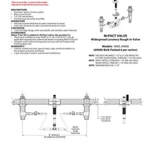 Moen Brass Widespread Bathroom Sink Faucet Rough-In Valve with Drain Assembly, Featuring M-PACT Technology, 9000