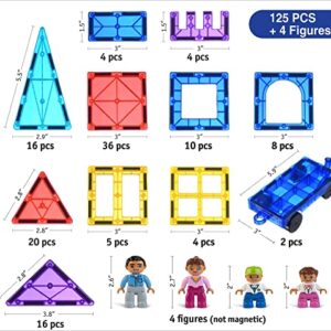 Magnetic Tiles 125 PCS + 4 FIGURES, Magnetic Tiles for Kids, Toy for 3 4 5 6 7 Year Old Boys & Girls, Educational Construction STEM Toy, Magnetic Tiles Building Set, Great Gift for Kids Aged 3-8