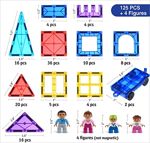 Magnetic Tiles 125 PCS + 4 FIGURES, Magnetic Tiles for Kids, Toy for 3 4 5 6 7 Year Old Boys & Girls, Educational Construction STEM Toy, Magnetic Tiles Building Set, Great Gift for Kids Aged 3-8