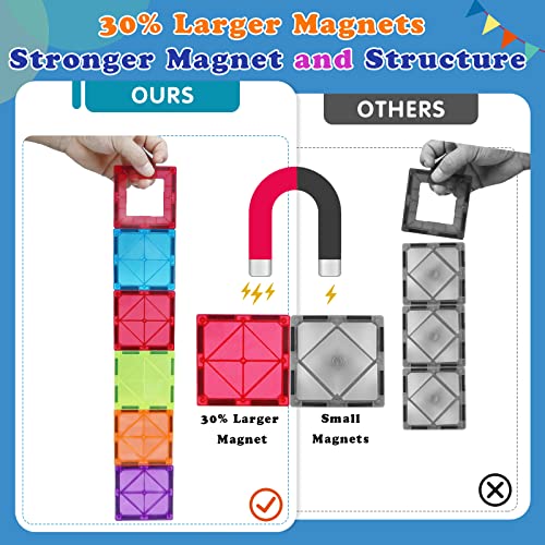 Lotmey Magnetic Tiles Building Blocks, 108 PCS 3D Magnetic Blocks Buliding Tiles Set, Magnetic Building Blocks Construction Playboards with 2 Cars, Preschool Educational Magnetic Toys for Kids 3, 4-8