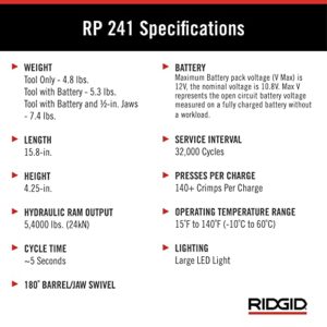 RIDGID 57373 Model RP 241 Compact Press Tool Kit with 1/2"-1" Pro Press Jaws and Bluetooth