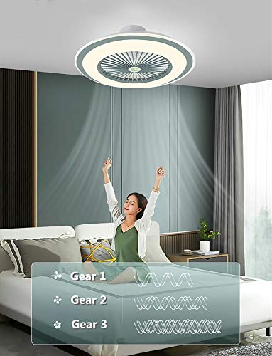 IYUNXI Ceiling Fan with Lights Oversize 24'' Remote Control 40W Ultra-Thin Design Enclosed Round LED 3-Color Dimmable Fan Light with 5 Invisible Blades Low Profile Flush Mount 3-Gear Wind Smart Timing