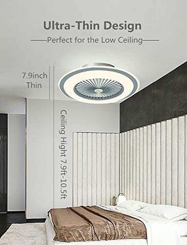 IYUNXI Ceiling Fan with Lights Oversize 24'' Remote Control 40W Ultra-Thin Design Enclosed Round LED 3-Color Dimmable Fan Light with 5 Invisible Blades Low Profile Flush Mount 3-Gear Wind Smart Timing