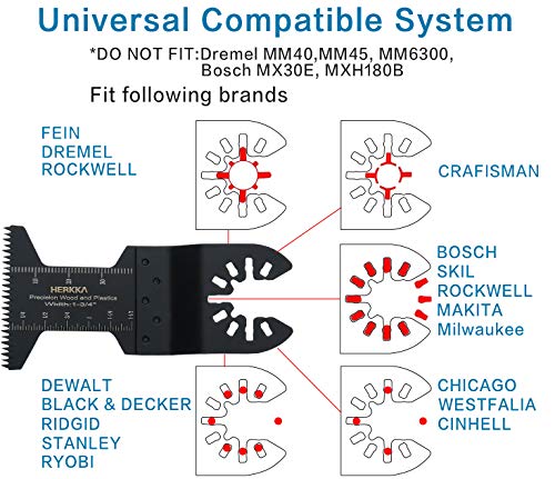 HERKKA 23 Metal Wood Oscillating Multitool Quick Release Saw Blades Compatible with Fein Multimaster Porter Cable Black & Decker Bosch Dremel Craftsman Ridgid Ryobi Makita Milwaukee Dewalt Rockwell