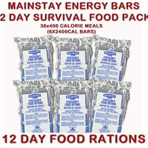 LaunchPro Emergency Food Rations 2400 Calorie Bars (Pack of 6) 12 Day Rations (36 Servings 3x400cal/day)