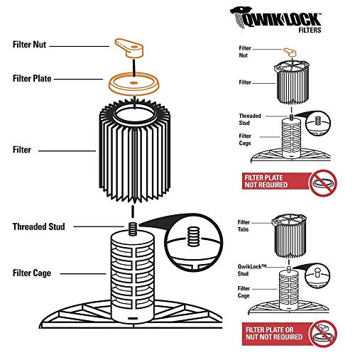 Ridgid Filter Nut and Plate for Wet/Dry Vac VT2565