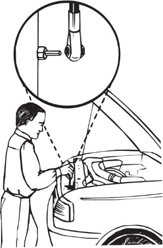 Lisle 14540 Headlight Adjusting Ratchet for Ford