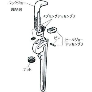 RIDGID Straight Pipe Wrench, Cast Iron, 10 in. L