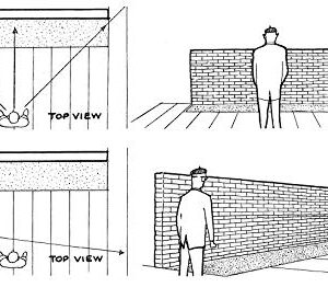 Perspective Drawing Handbook (Dover Art Instruction)