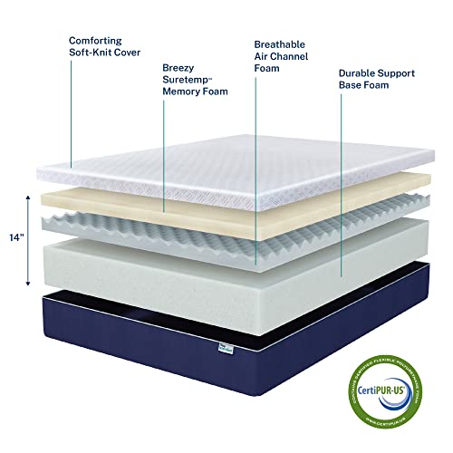 Sleep Innovations Shiloh 14 Inch Memory Foam Mattress With Ventilated Suretemp Foam For Breathability, Queen Size, Bed In A Box, Medium Firm Support