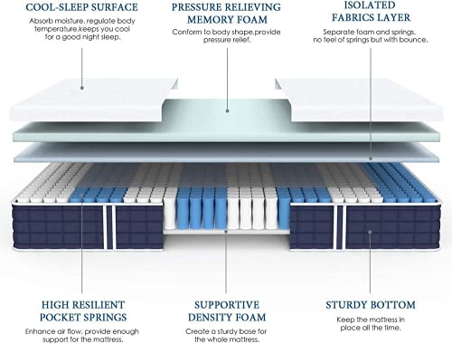 Queen Mattress, Coolvie 10 Inch Hybrid Mattress Queen Size, Individual Pocket Springs with Memory Foam, Bed in in a Box, Cooler Sleep with Pressure Relief and Support