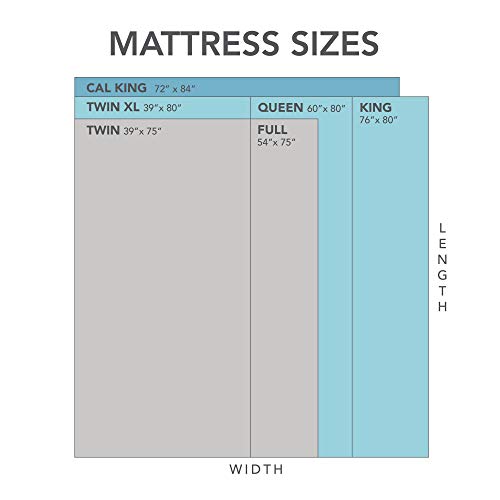 Classic Brands Cool Gel Ventilated Memory Foam 10-Inch Mattress | CertiPUR-US Certified | Bed-in-a-Box, Queen