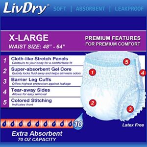 LivDry Adult XL Incontinence Underwear, Overnight Comfort Absorbency, Leak Protection, X-Large, 48-Pack