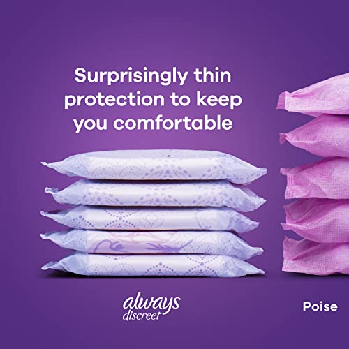 Always Discreet Moderate Long Incontinence Pads, Up to 100% Leak-Free Protection, 54 Count (Packaging May Vary)