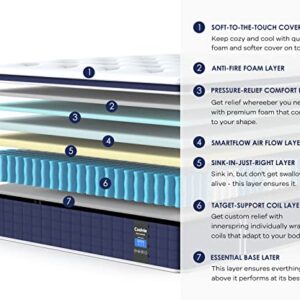 Coolvie 12 Inch King Size Mattress, Hybrid King Mattress in a Box, 3 Layer Premium Foam with Pocket Springs for Motion Isolation and Pressure Relieving, Medium Firm Feel, 100-Night Trial