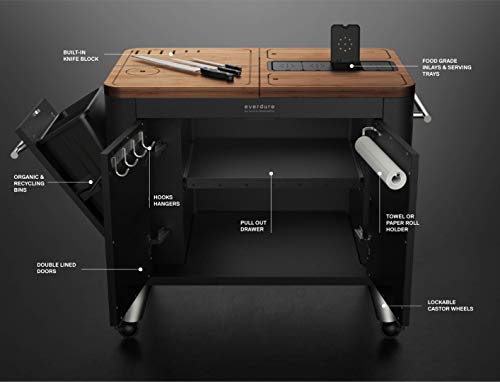 Everdure Mobile Prep Kitchen, 40-Inch Indoor/Outdoor Kitchen Island, Rolling Cart with Lockable Wheels, Equipped with Built-in Cutting Board and Serving Trays, Graphite