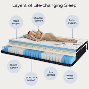 Martisiluna Full Mattress, 10.5 Inch Hybrid Gel Memory Foam Mattress in a Box, Individually Wrapped Pocket Coil Innerspring for Pressure Relief&Cooler Sleeping, CertiPUR-US Certified|10-Year Support
