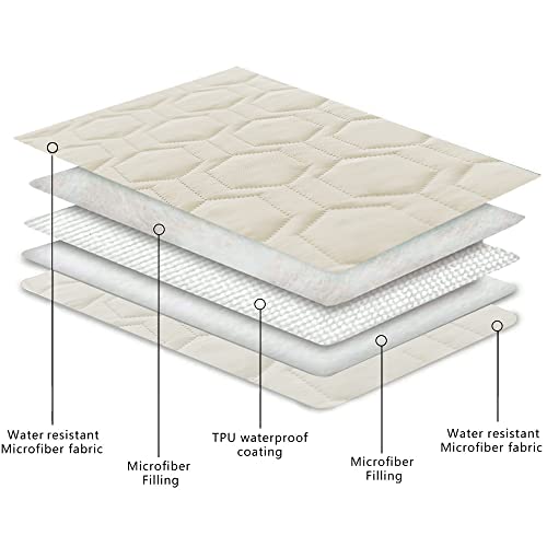 Tcksstex Waterproof & Anti-Slip Dog Bed Cover and Pet Blanket Sofa Pet Bed Mat ，car Incontinence Mattress Protectors Furniture Couch Cover for Most Cats Dogs, Pets