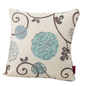 Christopher Knight Home Ippolito Fabric Pillows, 2-Pcs Set, White and Blue Floral