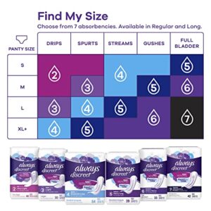 Always Discreet Ultimate Extra Protection Incontinence & Postpartum Pads with Rapid Dry, 42 Count x Pack of 2 (84 Count Total)