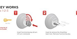 Kwikset Juno Keyed Entry Door Knob and Single Cylinder Deadbolt Combo Pack with Microban Antimicrobial Protection Featuring SmartKey Security in Satin Nickel