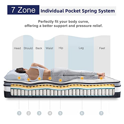 Vesgantti Queen Mattress 11 Inch Innerspring Multilayer Hybrid Queen Mattress - Ergonomic Design with Memory Foam and Pocket Spring Mattress Queen Size - Box Top Series Medium Firm Feel