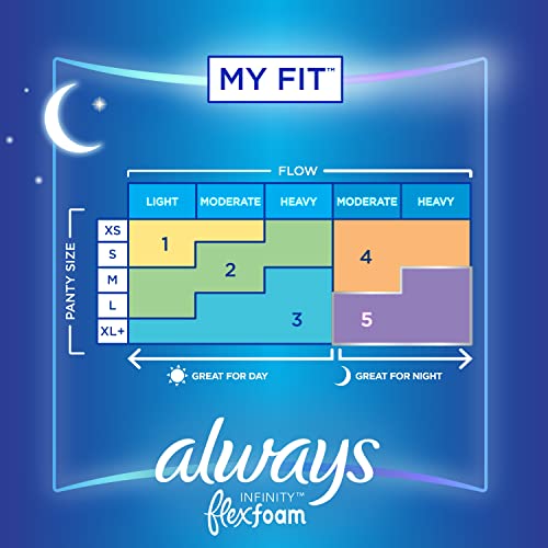 Always Infinity Feminine Pads For Women, Size 4 Overnight Absorbency, Multipack, With Flexfoam, With Wings, Unscented, 26 Count x 3 Packs (78 Count total)