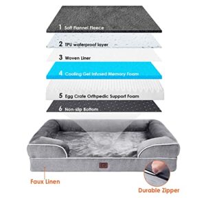 EHEYCIGA Memory Foam Large Dog Bed with Sides, Waterproof Orthopedic Dog Beds for Large Dogs, Non-Slip Bottom and Egg-Crate Foam Large Dog Couch Bed with Washable Removable Cover