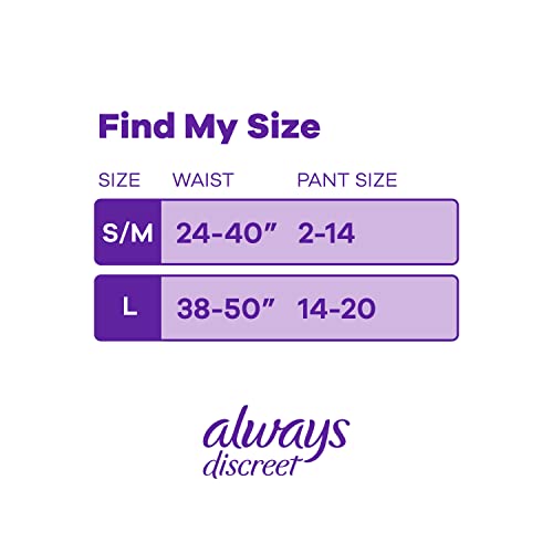 Always Discreet, Incontinence & Postpartum Underwear for Women, for Sensitive Skin, Size S/M, Maximum Plus Absorbency, Fragrance-Free, Disposable, 48 Count