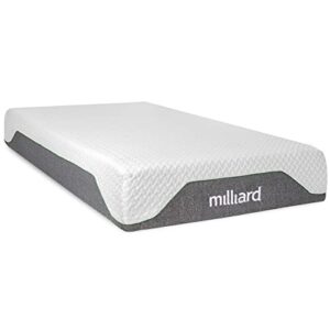 milliard memory foam mattress 10 inch firm, bed-in-a-box | pressure relieving, classic (twin)