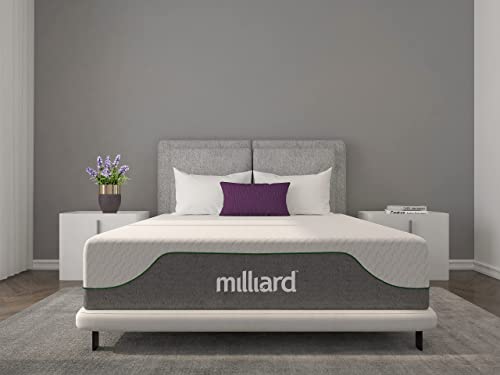 Milliard Memory Foam Mattress 10 inch Firm, Bed-in-a-Box | Pressure Relieving, Classic (Twin)