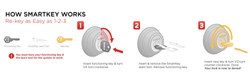 Kwikset 158 Round Single Cylinder Deadbolt featuring SmartKey in Satin Nickel