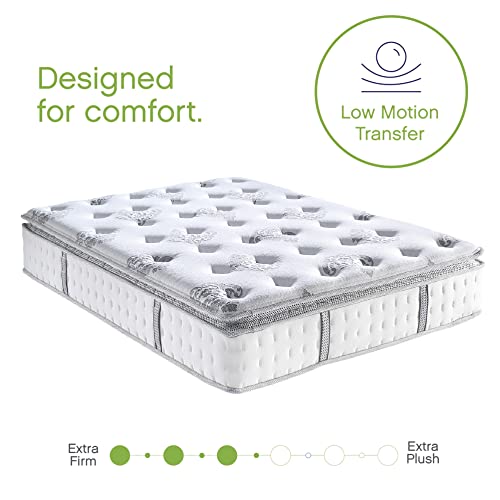 Classic Brands Mercer Cool Gel Memory Foam and Innerspring Hybrid 12-Inch Pillow Top Mattress | Bed-in-a-Box Queen