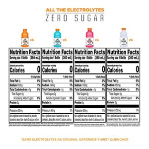 Gatorade Zero Sugar Thirst Quencher, Glacier Cherry Variety Pack, 12 Fl Oz (Pack of 24)