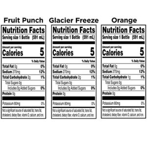 Gatorade G Zero Thirst Quencher, 3 Flavor Variety Pack, 20oz Bottles (12 Pack)