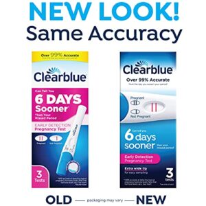 Clearblue Early Detection Pregnancy Test, 3ct