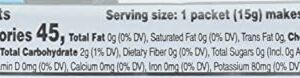 Gatorade Zero with Protein Powder Packets, 10g Whey Protein Isolate, Zero Sugar, Electrolytes, 3 Flavor Variety Pack, 0.52oz (Pack of 30)