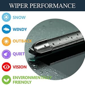 AUTOBOO Replacement for Honda Pilot Rear and Front Windshield Wiper Blade 2016-2020 2021 2022 ,3 Pieces 26"+24"+14 inch…