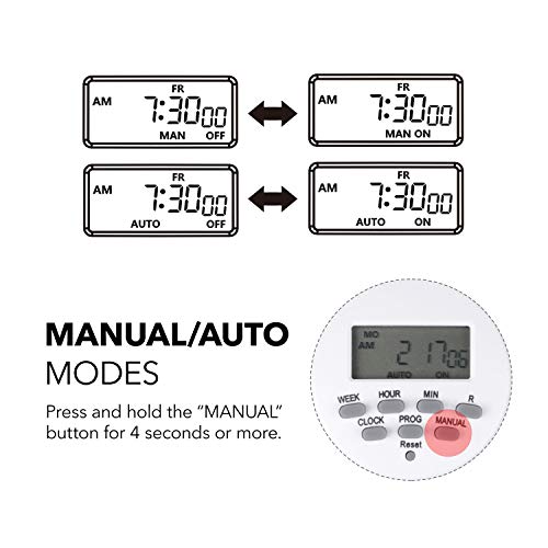 BN-LINK 8 Outlet Surge Protector with 7-Day Digital Timer (4 Outlets Timed, 4 Outlets Always On) - White