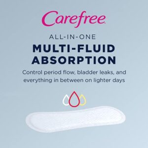 Carefree Acti-Fresh Thin Panty Liners, Extra Long, 93 Count (Pack of 1)