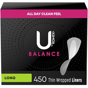 u by kotex barely there thin panty liners, light absorbency, long, unscented, 450 count (5 packs of 90) (packaging may vary)