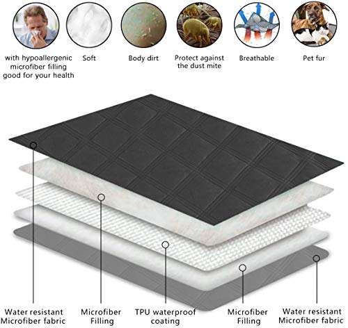 SUNNYTEX Waterproof & Reversible Dog Bed Cover Pet Blanket Sofa, Couch Cover Mattress Protector Furniture Protector for Dog, Pet, Cat(52"*82",Dark Grey/Grey)